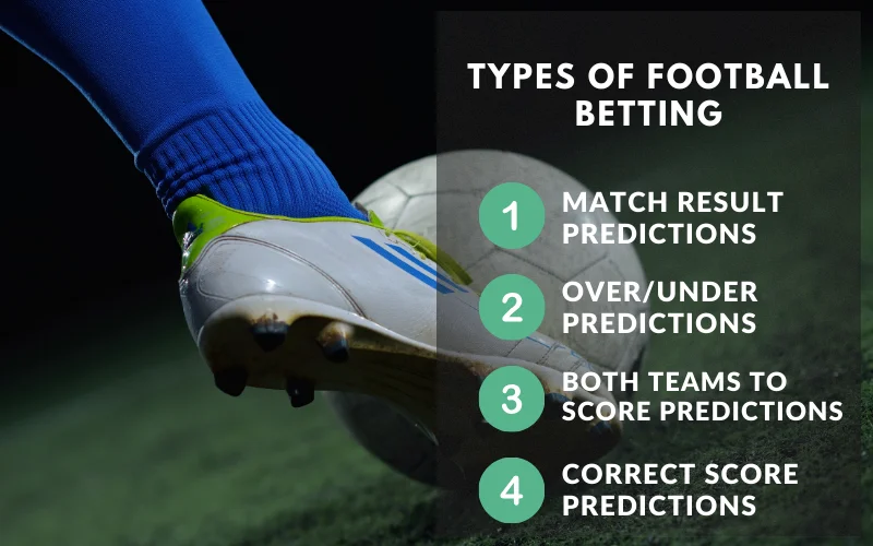 football betting prediction